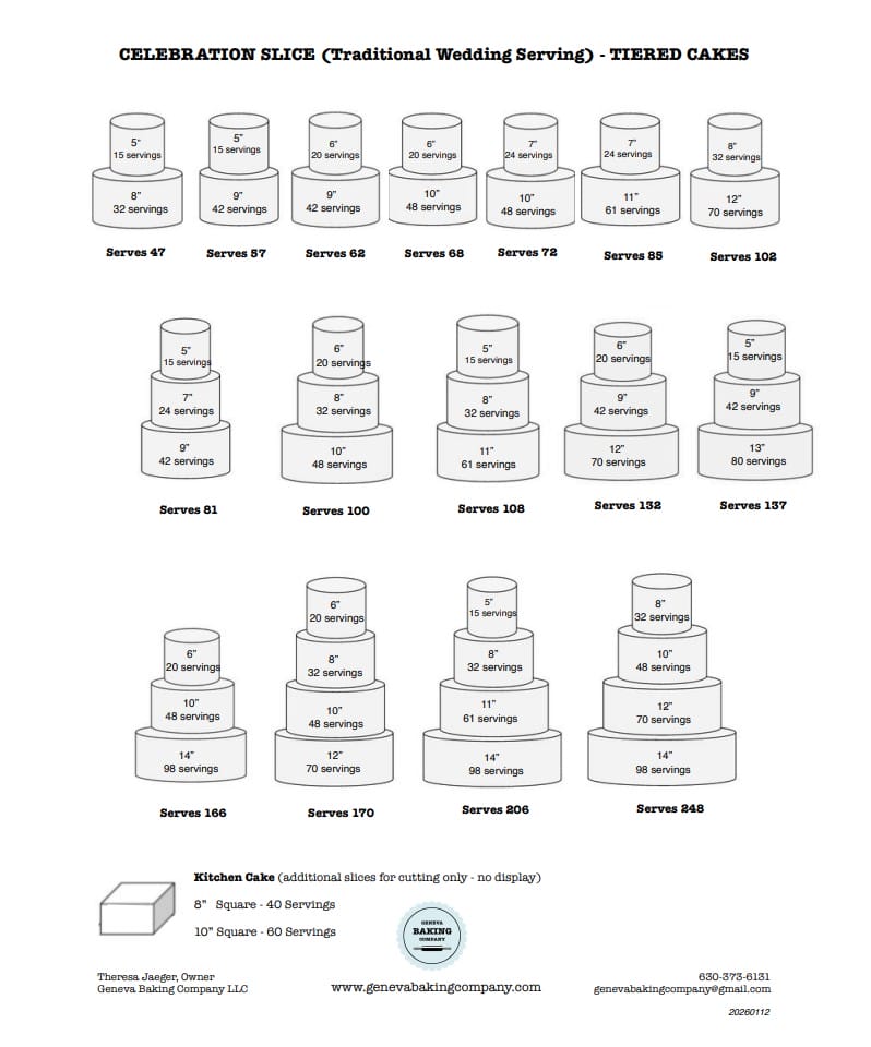 Geneva Baking Celebration Cakes