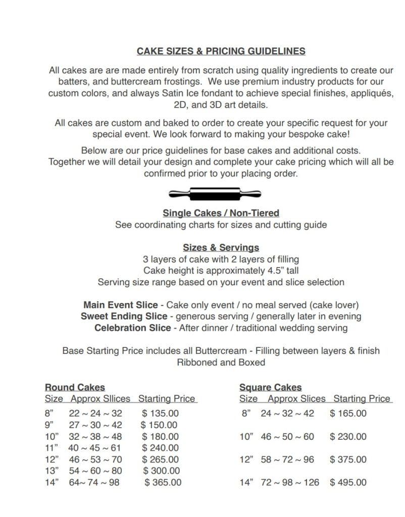 Geneva Baking Custom Cake Cost